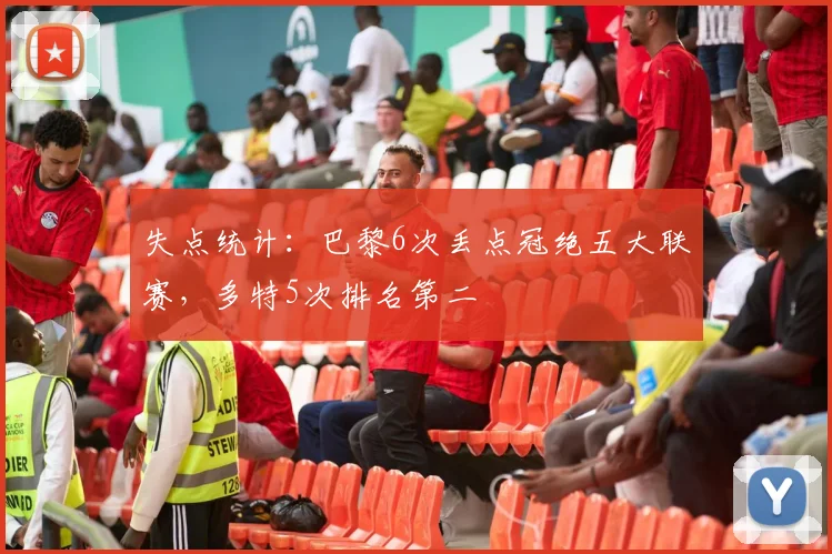 失点统计：巴黎6次丢点冠绝五大联赛，多特5次排名第二