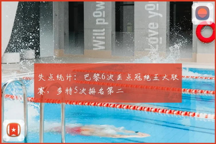 失点统计:巴黎6次丢点冠绝五大联赛,多特5次排名第二
